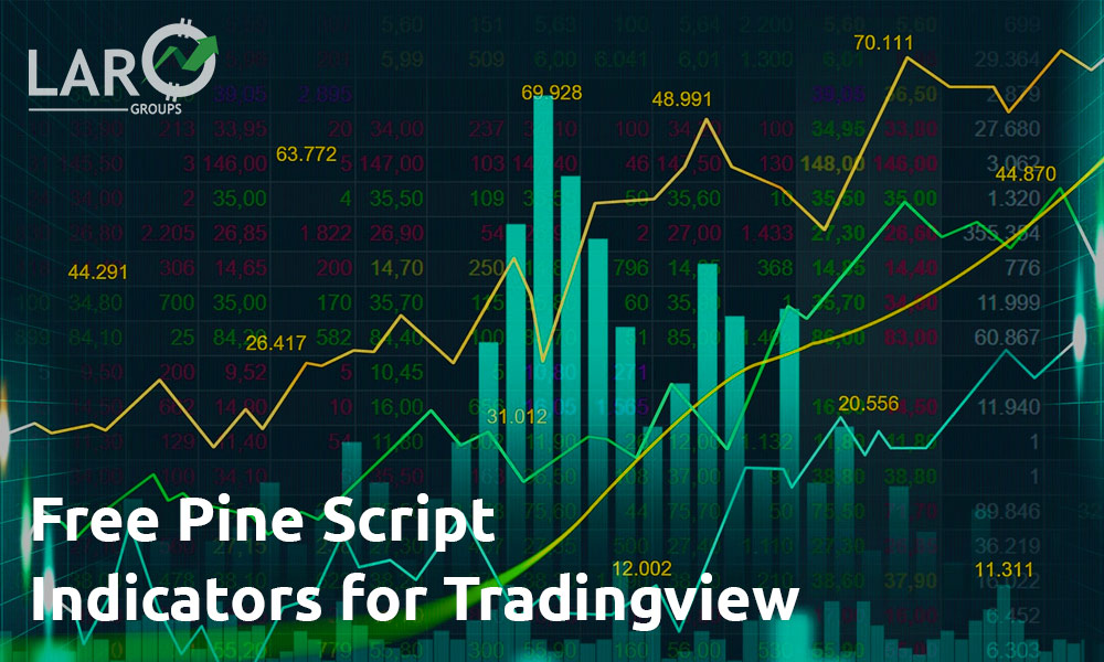 Read more about the article Free Pine Script Tradingview Indicators in 2022