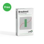 Breakout Moving Average