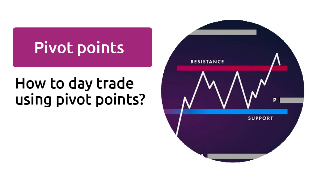 Read more about the article The best way to day trade using pivot points. [2022 update]