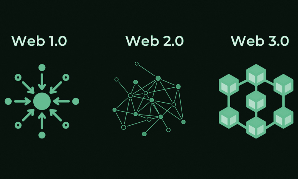is web3 the future?